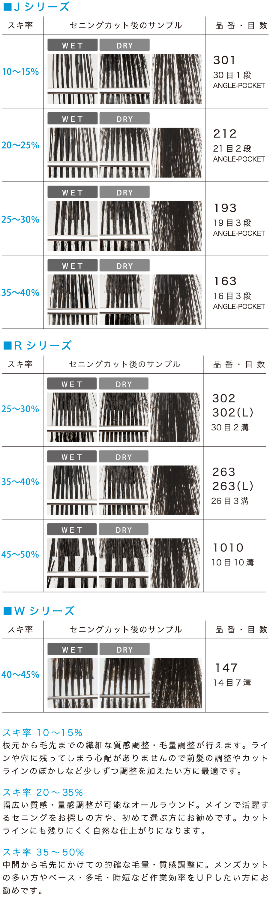 J-series | OKAWA pro-scissors 理美容ハサミのオオカワプロシザーズ