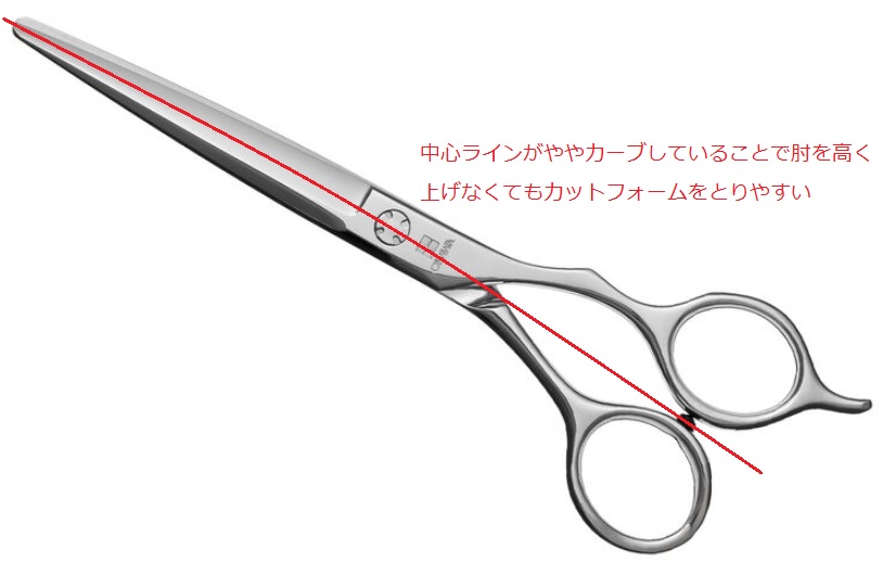 スパスパ快適に切れる理美容師プロ用セニングシザー人間工学式☀トリマー 